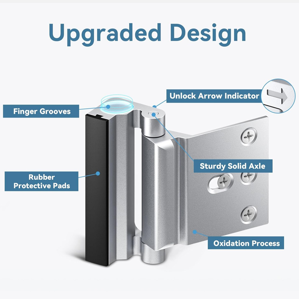 For Childproof Door Reinforcem - Home Security Door Reinforcement Lock review and price