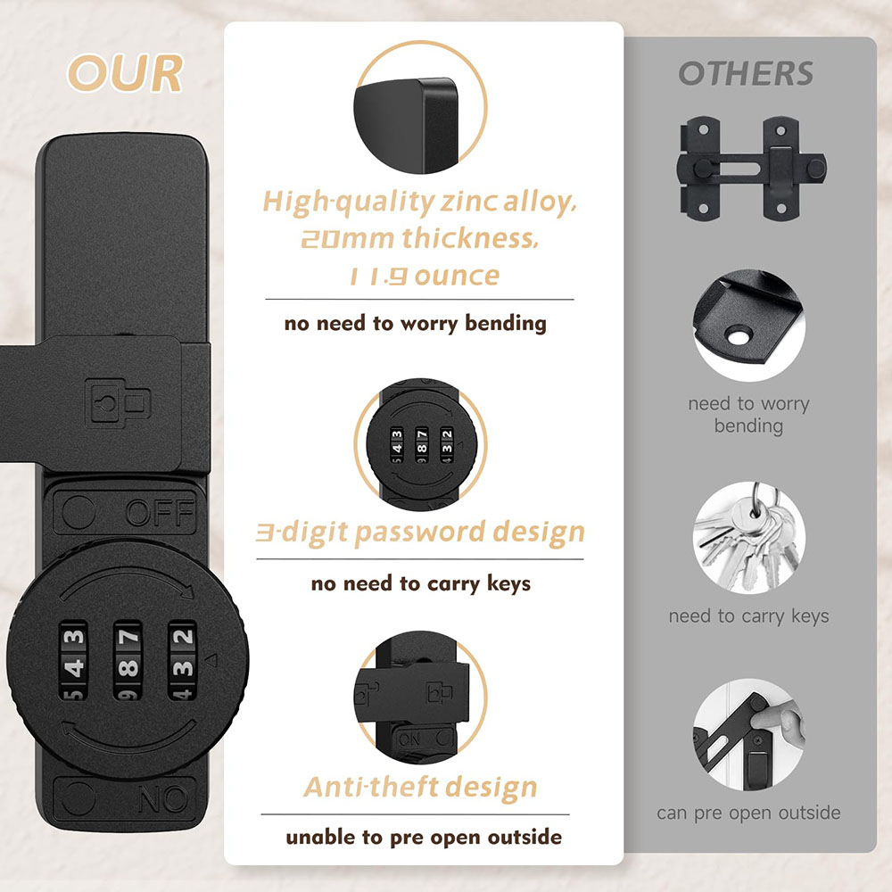 Security Barn Door Lock 3-Digi - Home Security Door review and price