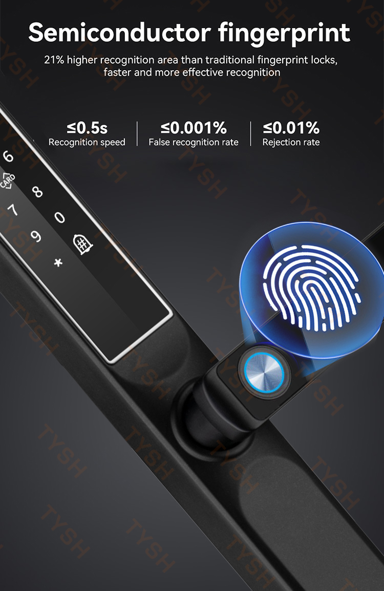 Tuya App Fingerprint Door Lock - Home Security Upgrades review and price