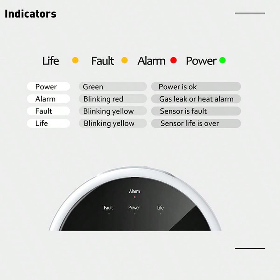 2.4G WiFi Gas Alarm Sensor Com - Home Security Tools review and price